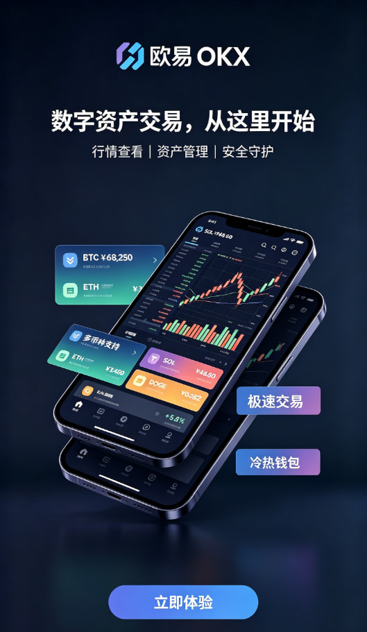 欧交易所APP图示